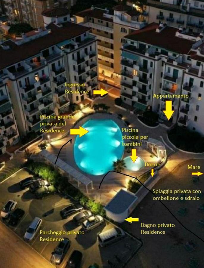 Residence El Palmar Fronte Mare, Fronte Spiaggia ลิโดดิเยโซโล ภายนอก รูปภาพ