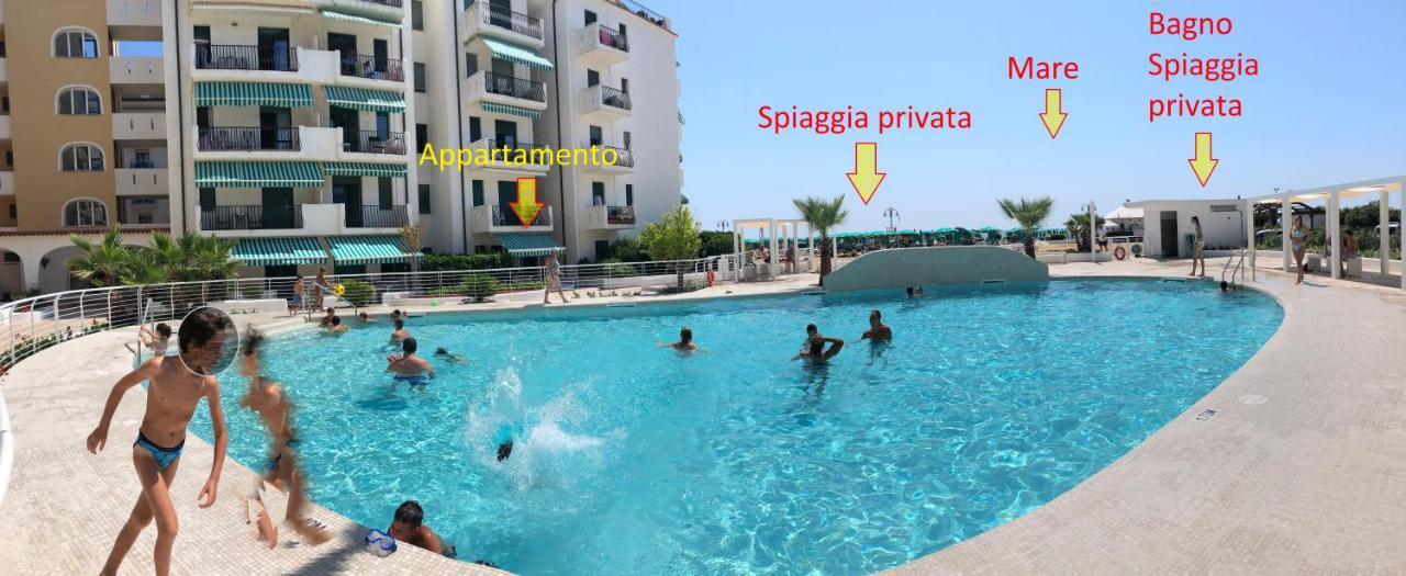 Residence El Palmar Fronte Mare, Fronte Spiaggia ลิโดดิเยโซโล ภายนอก รูปภาพ
